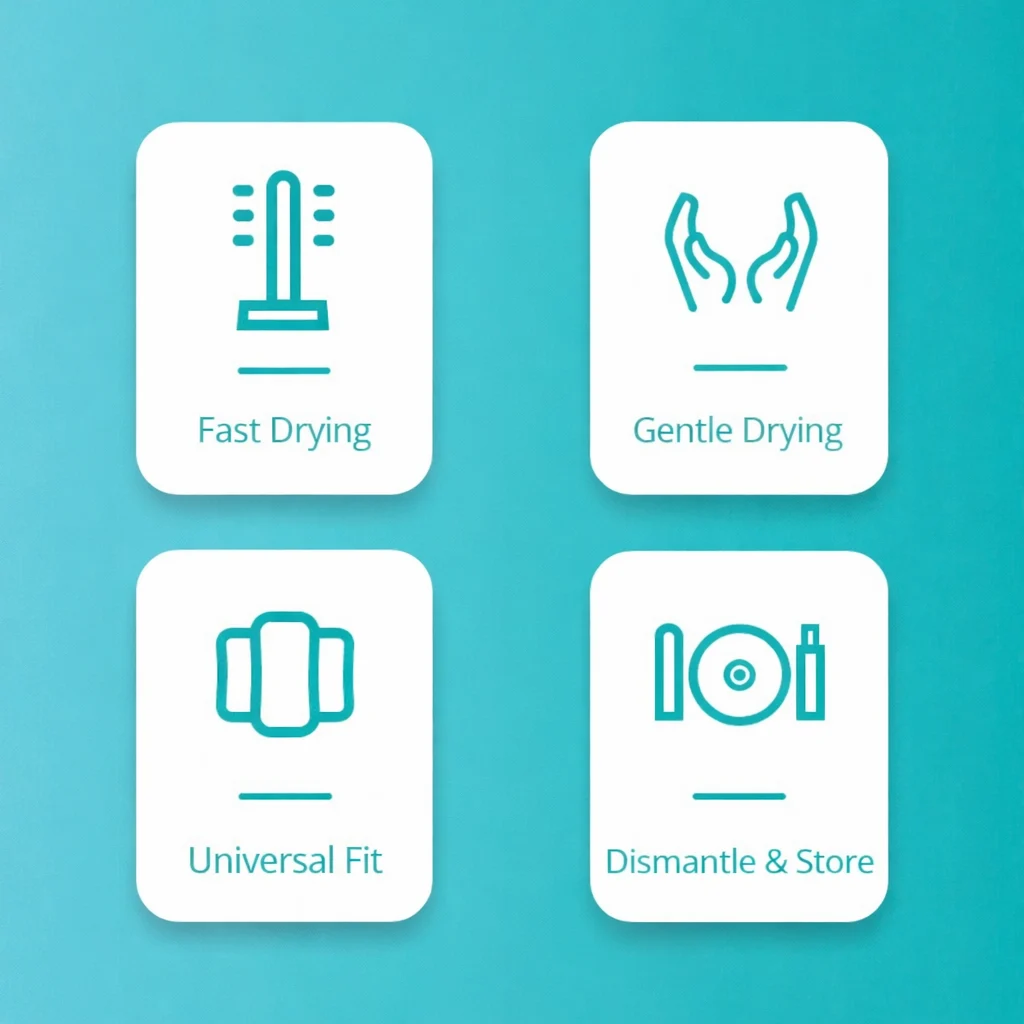 เครื่องอบแห้งภายใน แท่งอบลดความชื้น แห้งเร็วทั่วถึง ลดจุดอับชื้น - Image 2